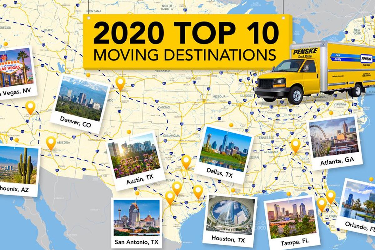 2020 Top 10 Moving Destinations